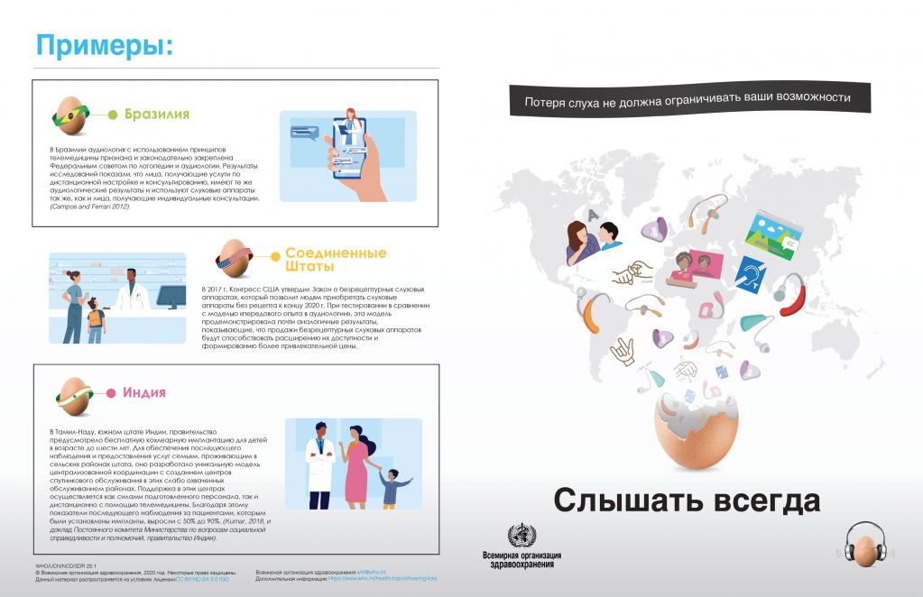 Infographic for policy makers-RUSSIAN-LR-2.jpg
